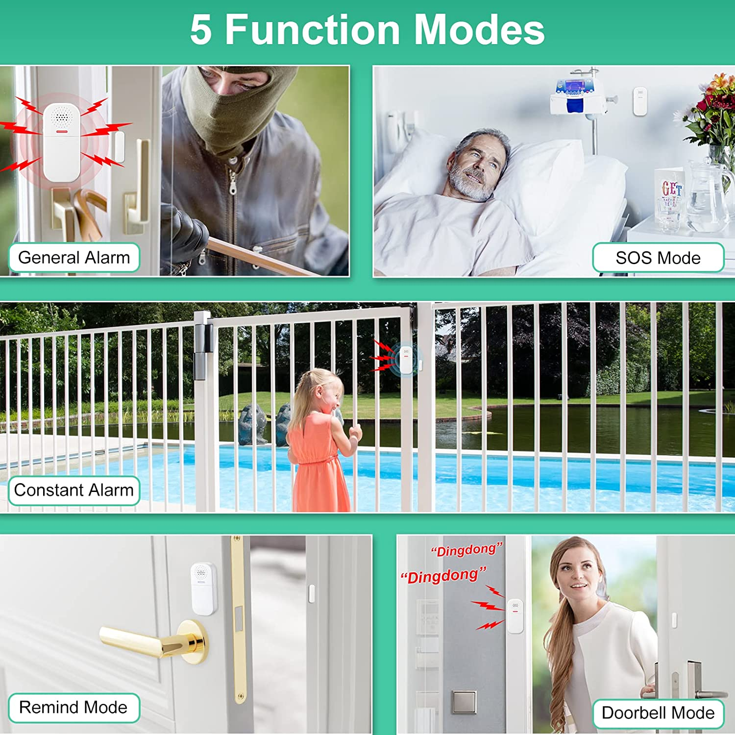 HASTHIP Door?Sensor Security?Alarm?with?Motion?Sensor, 130 Db Wireless Sensitive Door?Alarm?Security?for?Home, Remote Control 5 Modes 4 Level Adjustable Volume Door?Open Alert Burglar?Alarm?System HASTHIP Door?Sensor Security?Alarm?with?Motion?Sensor, 130 Db Wireless Sensitive Door?Alarm?Security?for?Home, Remote Control 5 Modes 4 Level Adjustable Volume Door?Open Alert Burglar?Alarm?System